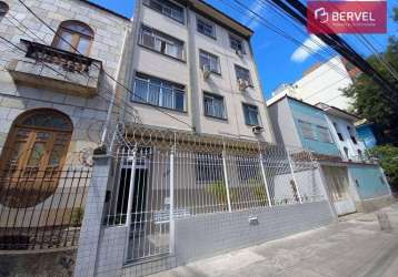 Conforto e estilo: apartamento 2 quartos, r$ 1.950/aluguel - maracanã - rio de janeiro/rj