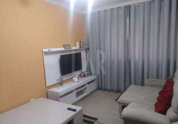 Apartamento à venda, 2 quartos, 1 vaga, nova suíssa - belo horizonte/mg