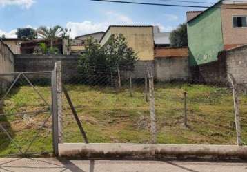 Lote - terreno à venda, são joão batista - belo horizonte/mg