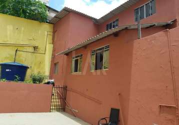 Lote - terreno à venda, serra - belo horizonte/mg