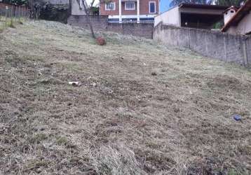 Lote - terreno à venda, santa lúcia - belo horizonte/mg