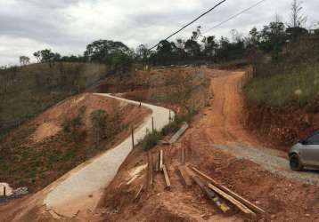 Lote em condomínio à venda, conde - nova lima/mg