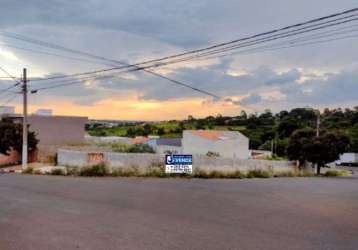 Excelente terreno a venda no bairro residencial santa cruz - tatuí/sp