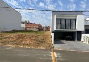 Vendo terreno plano de 175m² no condomínio reserva dos ipês 1, em tatuí.