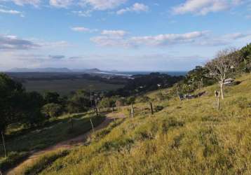 Terreno em condomínio fechado à venda na estrada geral gamboa, gamboinha, paulo lopes por r$ 600.000