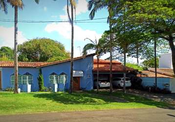 Linda casa disponível para venda no condomínio fechado village haras são luiz, salto - sp