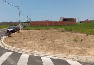 Terreno disponível para venda no bairro novo terras de são pedro e são paulo salto-sp