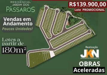 Lotes disponíveis para venda no bairro residencial jardim dos pássaros salto-sp