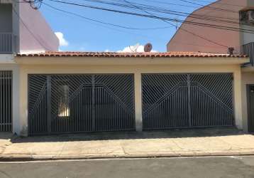 Casa disponível para venda no bairro jardim das nações salto-sp!!