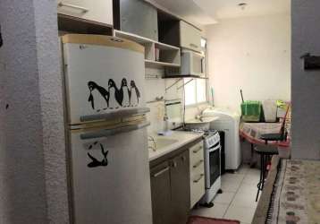 Apartamento com 2 quartos para alugar na rua josé iuchno, 151, hípica, porto alegre por r$ 1.200