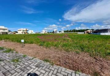 Terreno com 450 m² no condomínio natural ville