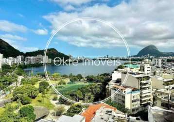 Cobertura com 3 quartos à venda na rua jardim botânico, jardim botânico, rio de janeiro, 304 m2 por r$ 7.000.000