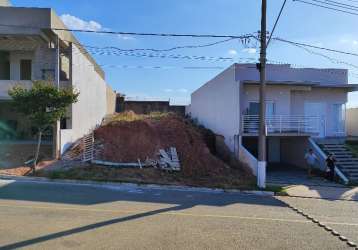 Oportunidade: terreno de 300 m² em condomínio fechado com menor preço do m²!!!!!