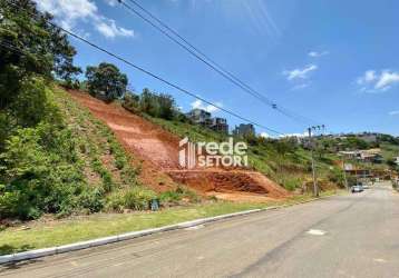 Terreno à venda, 979 m² de r$289.000,00 por r$ 260.000 - portal do aeroporto - juiz de fora/mg