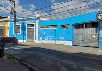 Galpão para alugar, 1200 m² por r$ 12.000,00/mês - centro - juiz de fora/mg