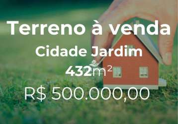 Terreno à venda, 432 m² por r$ 500.000,00 - cidade jardim - uberlândia/mg