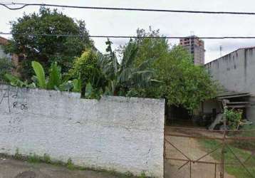 Terreno à venda no bairro osvaldo cruz em são caetano do sul.