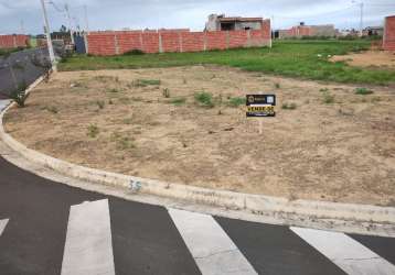 Terreno, terras de são pedro são paulo / salto-sp