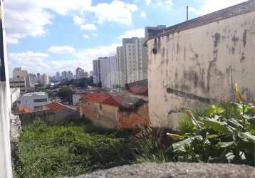 Casa verde terreno na rua dos bancos único existente na rua já limpo e pronto para construir!!!