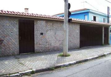 Casa térrea a venda no parque novo mundo - 3 suítes e 4 vagas de garagem