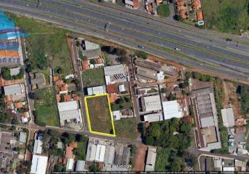 Terreno à venda, 2000 m² por r$ 2.800.000,00 - parque rural fazenda santa cândida - campinas/sp