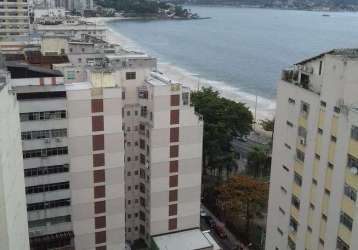 Cobertura duplex para venda possui 260 metros quadrados com 4 quartos em icaraí - niterói - rj