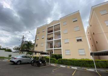 Apartamento com 2 quartos para alugar na avenida coaciara, 1251, parque dom pedro ii, campinas, 60 m2 por r$ 1.030