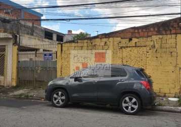 Ótimo terreno á venda no jardim brasil