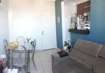 Apartamento com 2 quartos para alugar na rua teresa cristina, jardim paulistano, ribeirão preto, 50 m2 por r$ 1.600