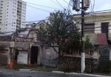 Terreno  em vila gumercindo  -  são paulo