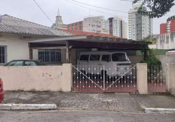 Terreno  em vila gumercindo  -  são paulo