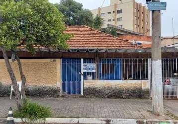 Terreno com casa velha na bosque da saúde s.p.