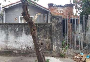 Terreno na vila gumercindo  -  são paulo