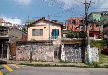 Terreno em condomínio fechado à venda na rua benedito coelho neto, itaquera, são paulo, 180 m2 por r$ 697.100