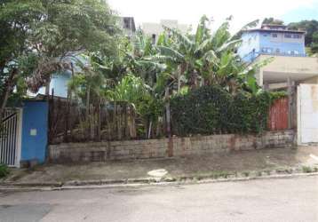 Terrenos para venda em jundiaí no bairro jardim copacabana