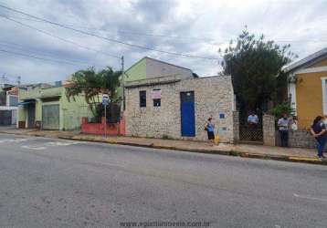 Terrenos comerciais para venda em jundiaí no bairro vila arens ii