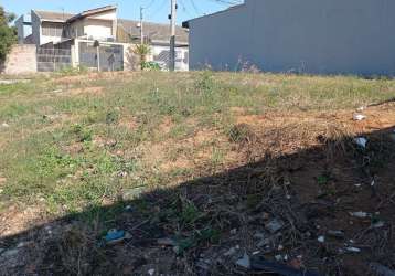 Terreno à venda na rua catania, residencial santa paula, jacareí por r$ 180.000