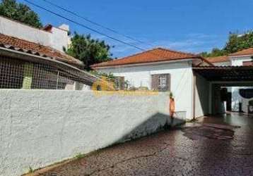 Terreno à venda com 550m² na zona oeste, vila ipojuca, são paulo, sp