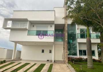 Casa em condomínio fechado para alugar na alameda le mans, residencial saint patrick, sorocaba por r$ 20.000