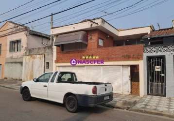 Casa com 6 quartos para alugar na mato grosso, 171, vila augusta, sorocaba por r$ 4.500