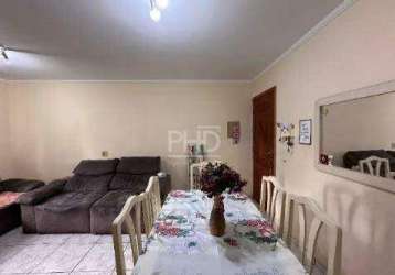 Apartamento à venda, 2 quartos, 1 vaga, jardim santo andré - santo andré/sp