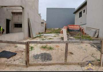 Terreno à venda na avenida 1, 48, loteamento park gran reserve, indaiatuba por r$ 402.000