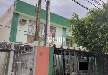 Apartamento  para locação, parque tarcisio miranda, campos dos goytacazes - ap0652.