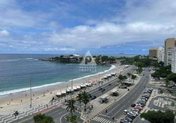 Apartamento a venda atlantica vista mar copacabana rio de janeiro.