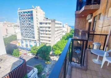 Excelente flat a venda do leblon, 56 m², 1 vaga.