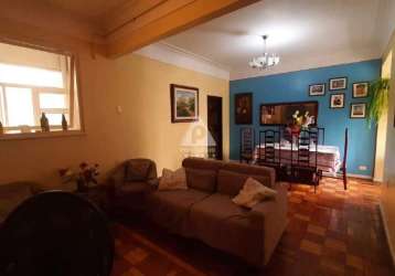 Apartamento à venda, 2 quartos, copacabana - rio de janeiro/rj