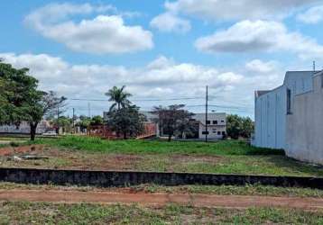 Terreno à venda na rua pioneiro antônio de paula freitas, jardim império do sol, maringá por r$ 350.000