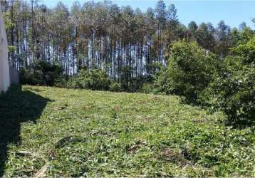 Terreno à venda na rua condpesca e lazer barra do ivaí, zona rural, quinta do sol por r$ 220.000