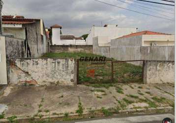 Terreno à venda, 347 m² por r$ 800.000 - bairro  chácara areal - indaiatuba/sp