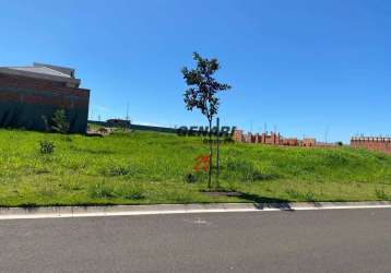 Terreno à venda, 360 m² por r$ 650.000,00 - park meraki - indaiatuba/sp